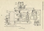 Hydraulic turbines and governors   Ca 1949 018